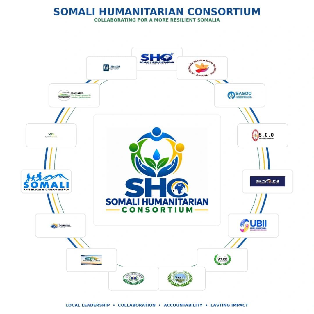 MACWO Joins Somali Humanitarian Consortium, Strengthening Locally Led Action Across Somalia